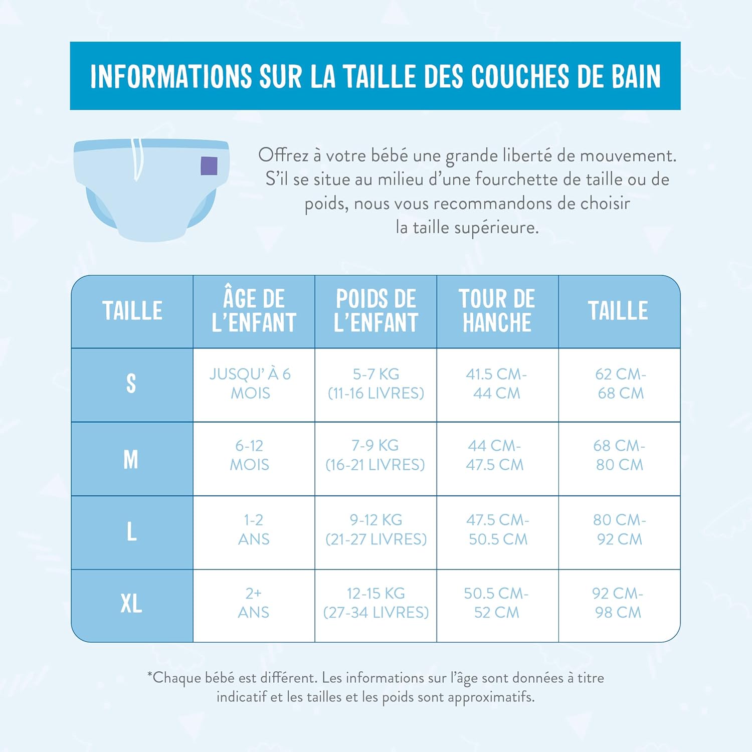 Bambino Mio bleu clair, Couche de bain Lavable Révolutionnaire, pour bébés et tout-petits, unisexe, pour garçons et filles, 5/7 KG