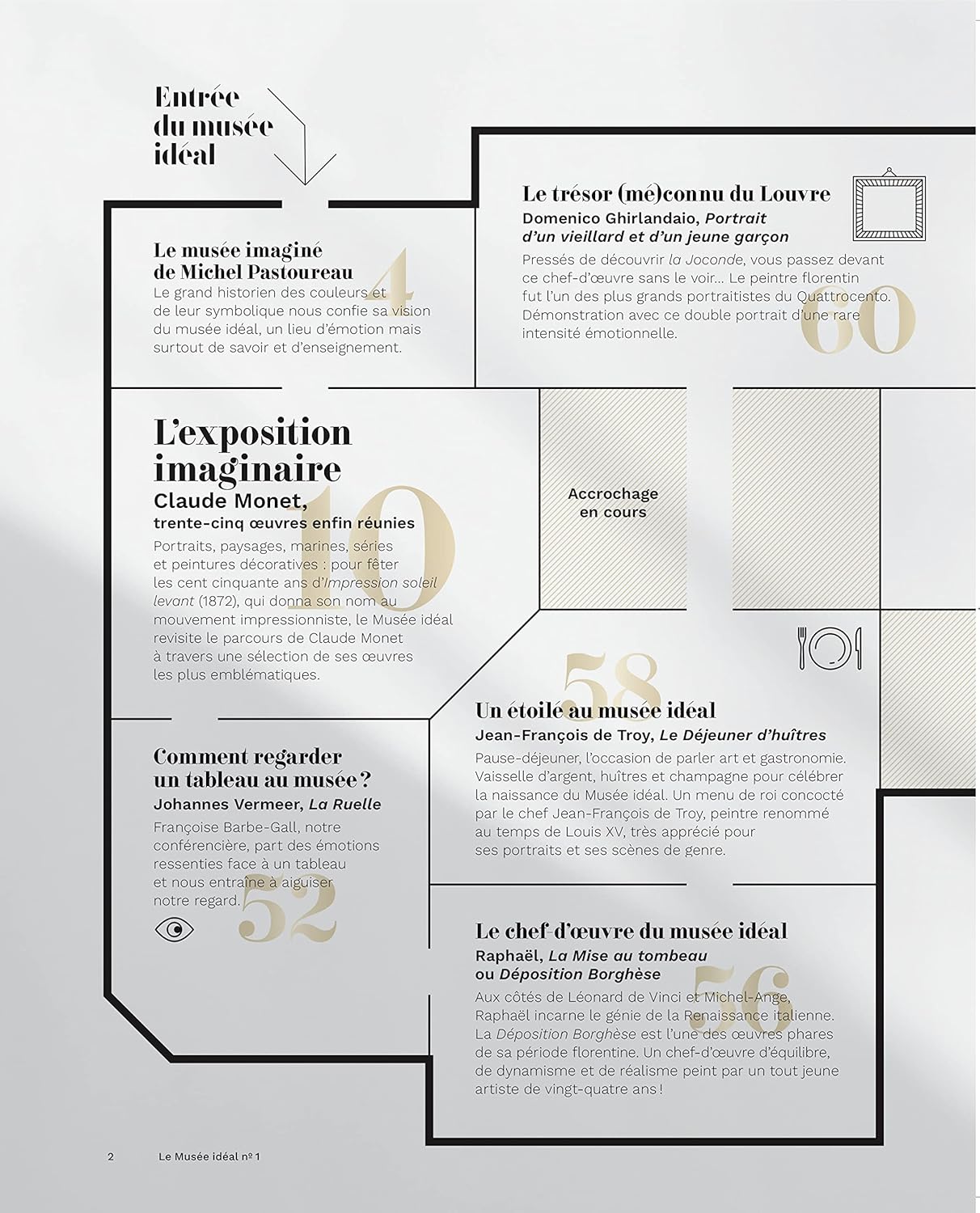 Le Musée Idéal n°1 Monet Fournitures diverses – 19 mai 2022