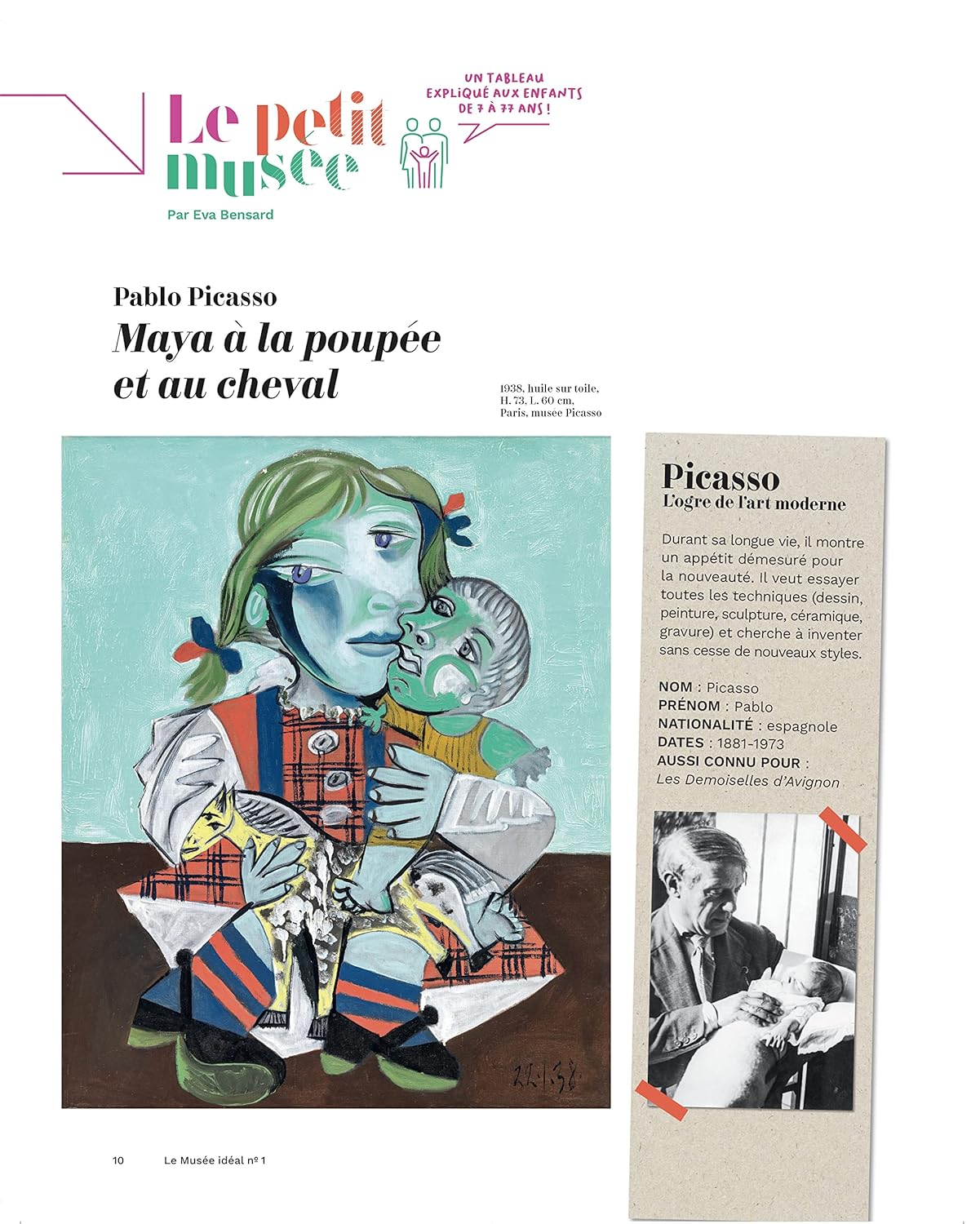 Le Musée Idéal n°1 Monet Fournitures diverses – 19 mai 2022