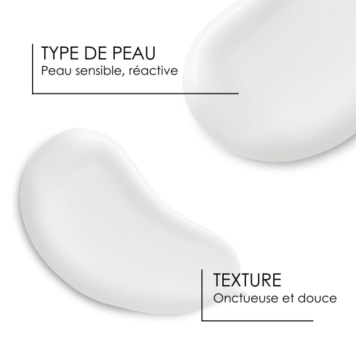 Sanoflore Crème riche Aciana botanica