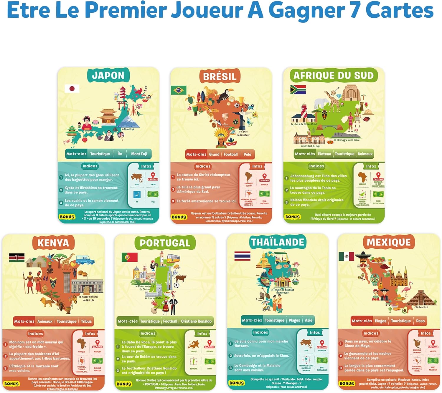 Jeu de cartes éducatif Devine en 10 – Les Pays du Monde Skillmatics